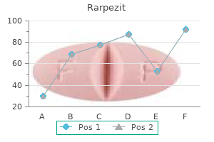 generic 250 mg rarpezit amex