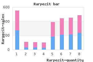 cheap rarpezit 250 mg on-line