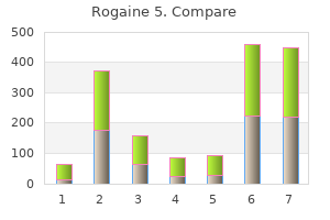 buy rogaine 5 now