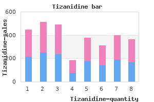 order tizanidine 4mg with mastercard