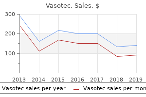 discount vasotec generic