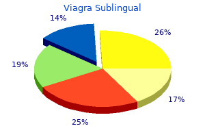 buy generic viagra sublingual 100mg