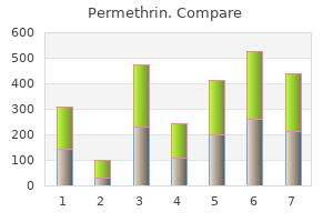 buy permethrin with paypal