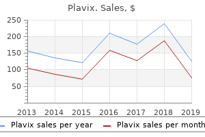 cheap plavix online american express