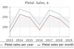 discount pletal 50mg otc