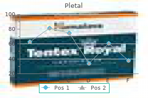 order pletal 50mg without a prescription