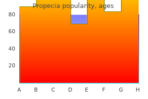 order propecia with a visa