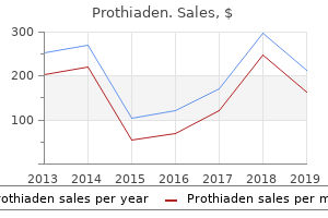 generic prothiaden 75 mg online