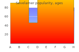 sevelamer 400 mg generic