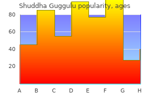 60 caps shuddha guggulu with visa