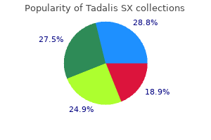 20 mg tadalis sx with visa
