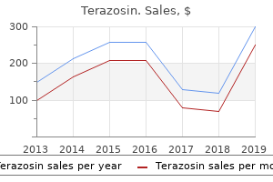 order terazosin