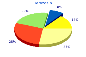 buy generic terazosin canada