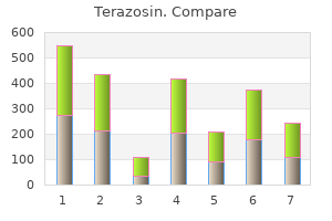 cheap terazosin 1 mg online
