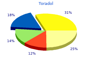order toradol with a visa