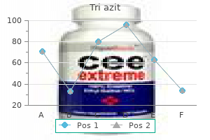 purchase tri azit pills in toronto