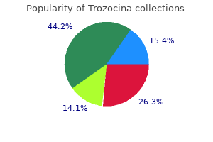 buy trozocina with mastercard