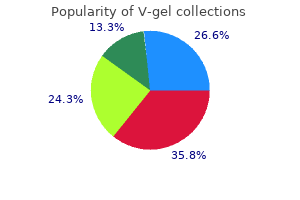 generic v-gel 30gm fast delivery