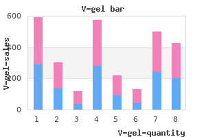 order 30 gm v-gel free shipping