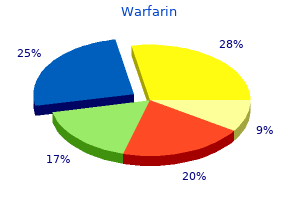 buy warfarin cheap