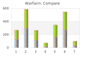 buy warfarin overnight