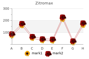 generic zitromax 100 mg on line