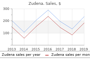 buy cheapest zudena