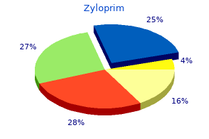 buy cheap zyloprim on line