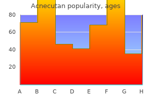 purchase on line acnecutan