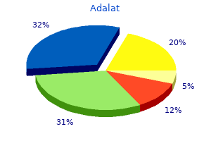 buy 30mg adalat otc