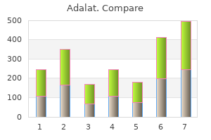 cheap 30 mg adalat fast delivery