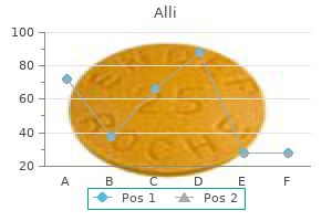 buy alli 60 mg lowest price
