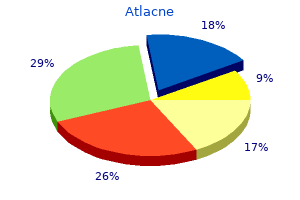 buy generic atlacne on line