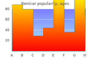 order 10mg benicar visa