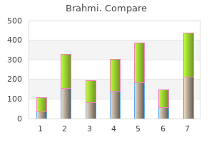 generic brahmi 60 caps mastercard