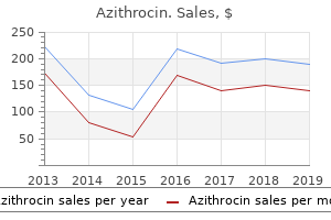 discount azithrocin 100mg without a prescription