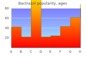 purchase 100mg bactrazol free shipping