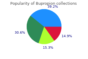 buy 150mg bupropion otc