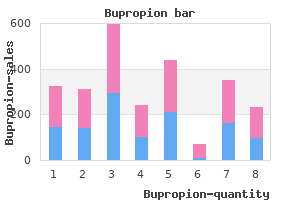 order genuine bupropion line