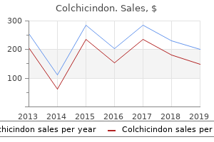 discount colchicindon generic