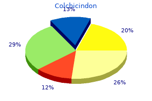 buy 0.5mg colchicindon otc