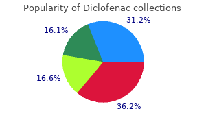 purchase diclofenac with a mastercard