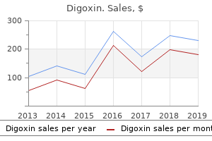 discount 0.25 mg digoxin mastercard