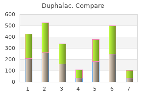 purchase duphalac once a day