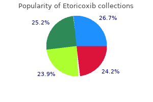 cheap 120mg etoricoxib visa