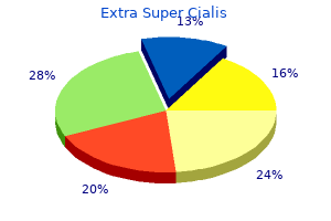 buy generic extra super cialis