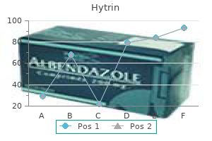 hytrin 1 mg sale