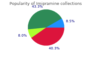 buy imipramine cheap
