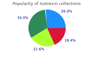 order isotrexin canada
