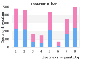 order generic isotrexin canada